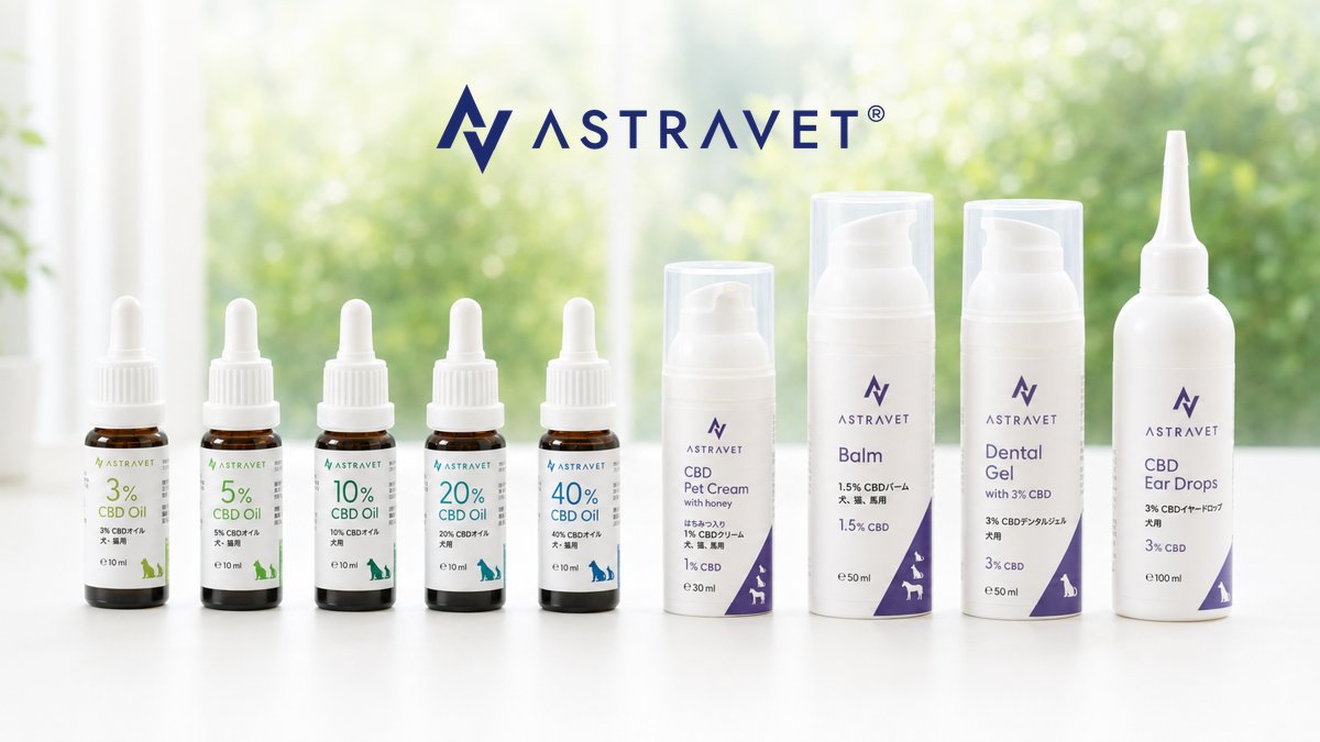 ASTRAVET CBDオイル40%