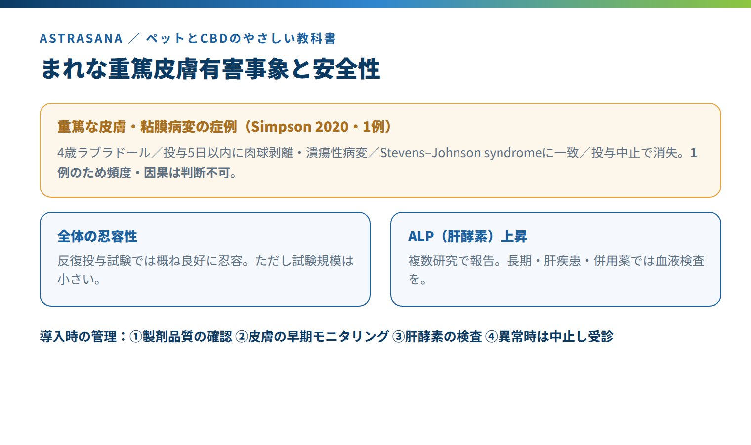 CBDの重篤皮膚有害事象と安全性の留意点