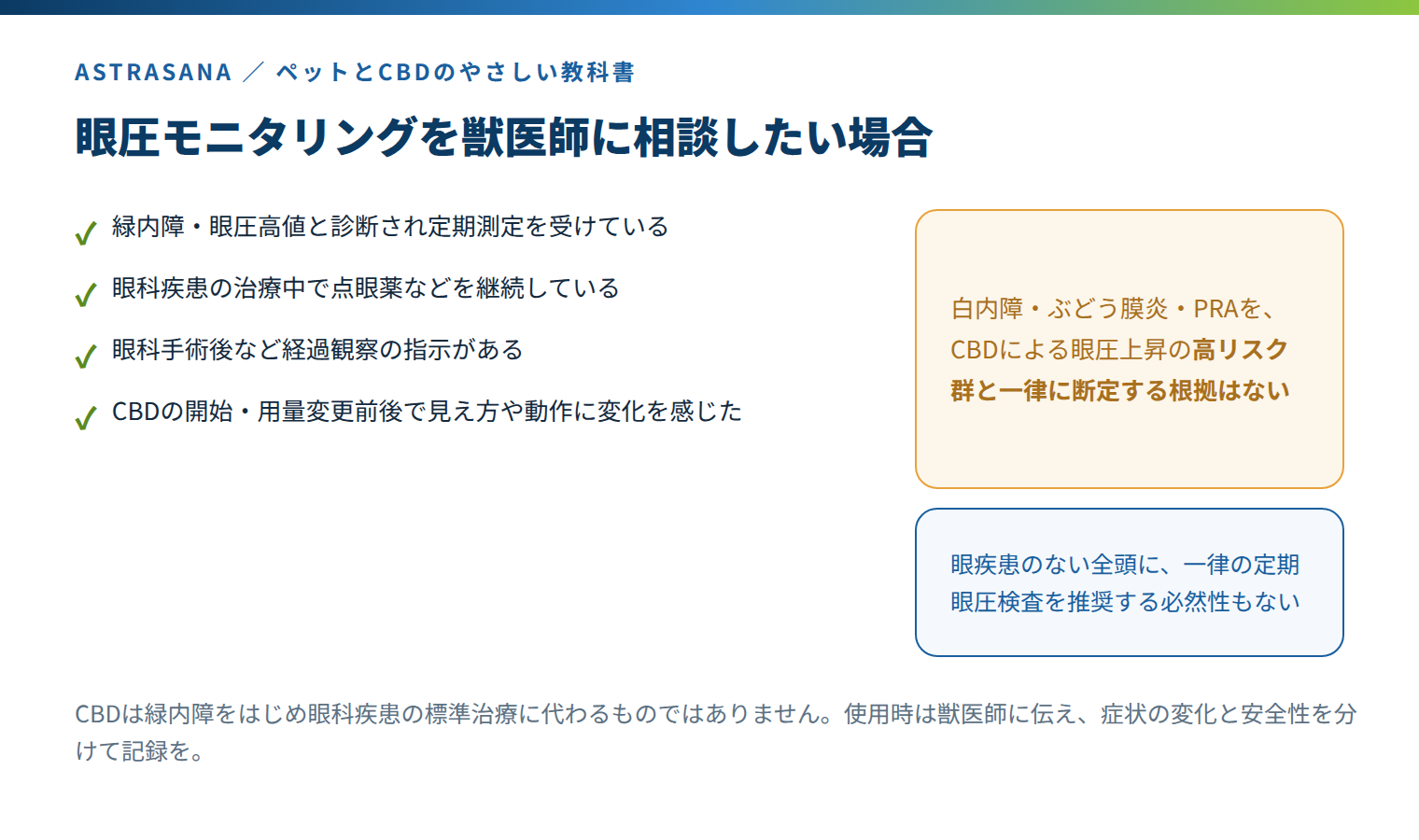 眼圧モニタリングを獣医師に相談したい症例