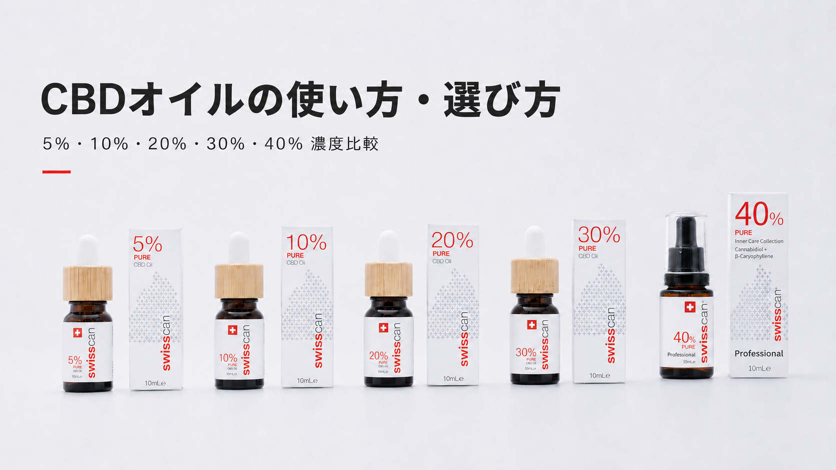swisscan®のCBDオイル使い方ガイド